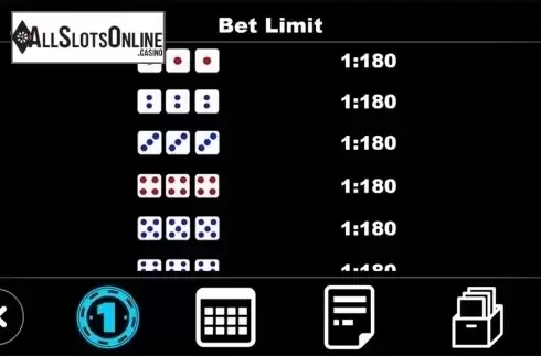 Paytable 3. Sic Bo (Triple Profits Games) from Triple Profits Games