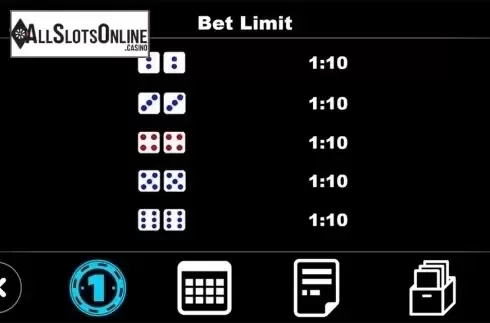Paytable 2. Sic Bo (Triple Profits Games) from Triple Profits Games