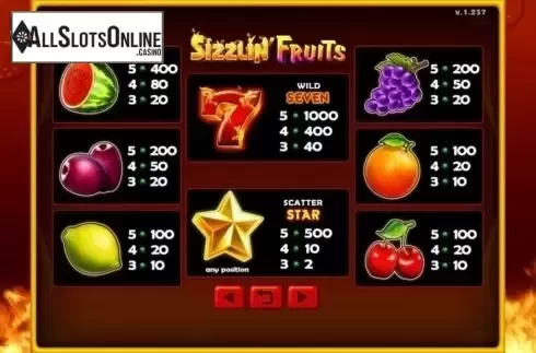 Paytable. Sizzlin' Fruits from GMW
