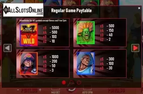 Pay Table screen