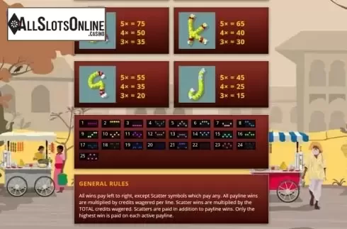 Paytable and Paylines screen