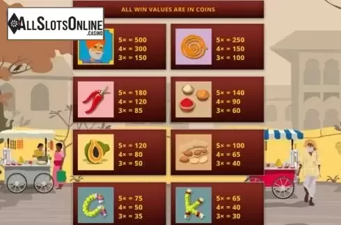 Paytable screen