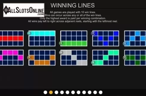 Paylines. Star Wilds Hot Spins from Inspired Gaming
