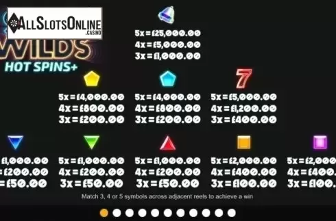 Paytable. Star Wilds Hot Spins from Inspired Gaming