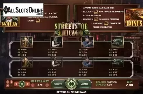 Paytable screen