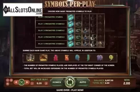 Promoted symbols screen