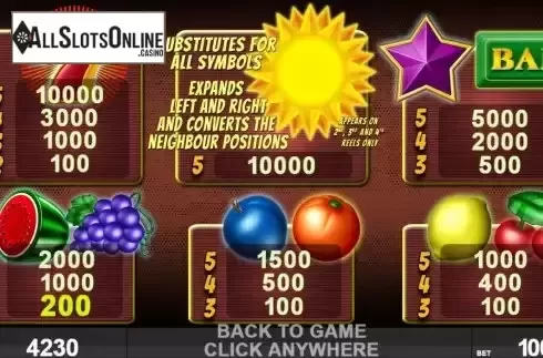 Paytable screen