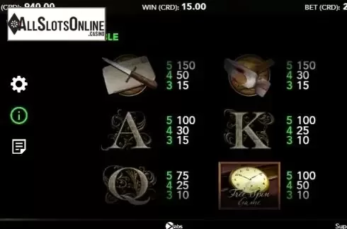 Paytable 2