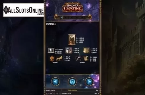 Paytable 1. Sword of Destiny from Bally
