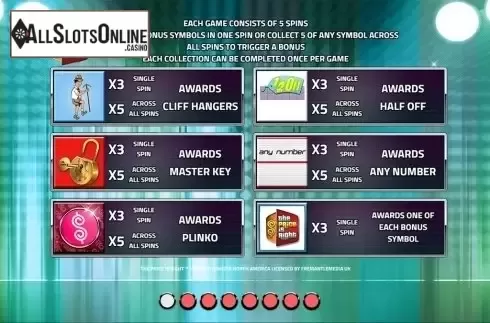 Paytable. The Price Is Right (Slingo Originals) from Slingo Originals