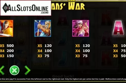 Paytable 1. Titans War from Fils Game
