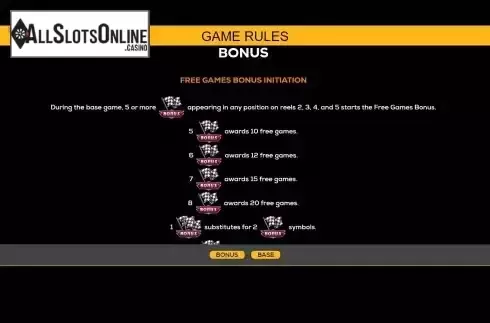 Feature Screen