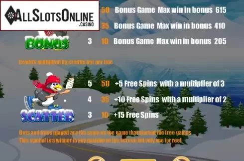 Screen6. Winter Sports from Portomaso Gaming