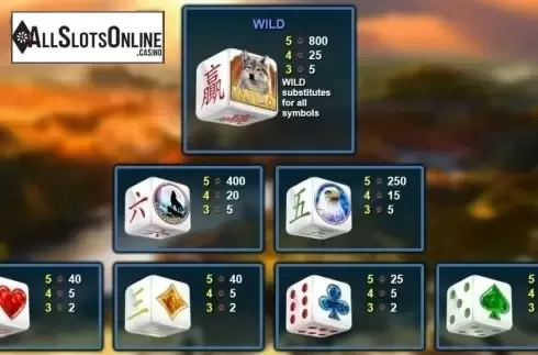 Paytable. Wolfpack Pays Dice from NextGen