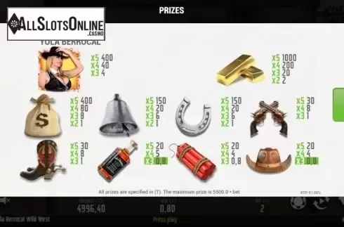 Paytable 1