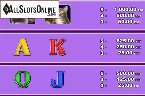 Screen4. 100 Cats from EGT