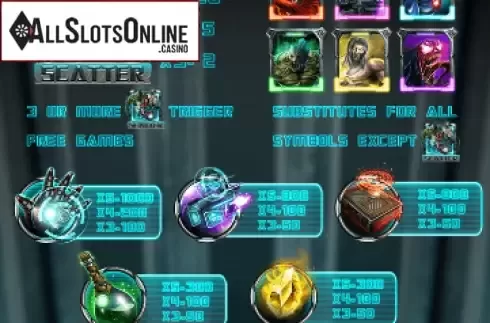 Paytable 1. Allway Heroes from AllWaySpin