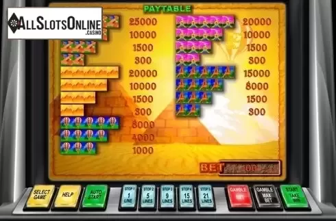 Screen3. Around the World (Ash Gaming) from Ash Gaming
