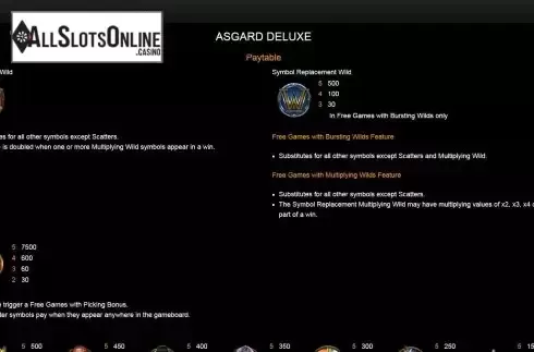 Special symbols screen