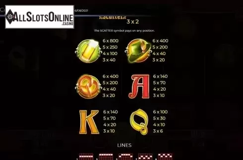Paytable screen