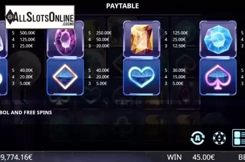 Paytable. Blood Moon (Ganapati) from Ganapati