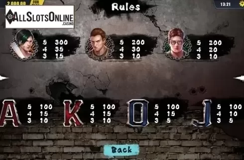 Paytable 2. Blood Street from Dream Tech