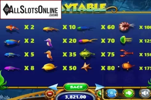 Paytable. Blue Ocean from Vela Gaming