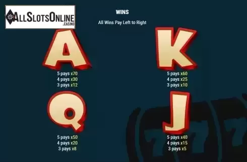 PayTable Screen 2
