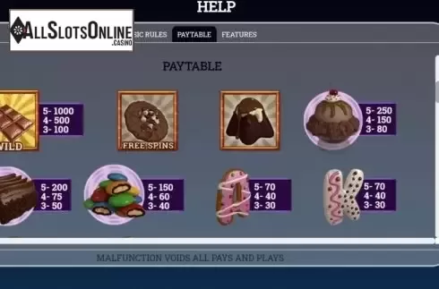 Paytable screen 1. Chocolate from Arrows Edge