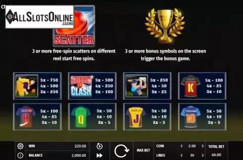 Paytable 2