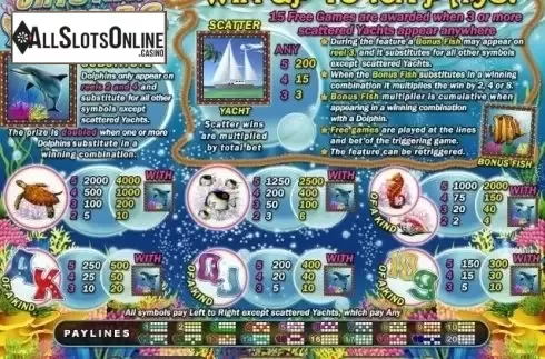 Paytable. Crystal Waters from RTG