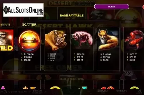 Paytable screen