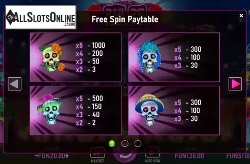 Paytable