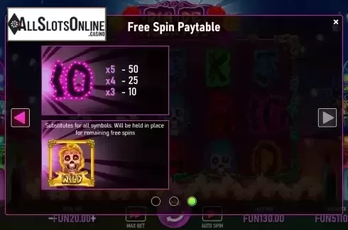 Paytable 3