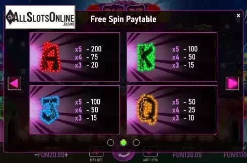 Paytable 2