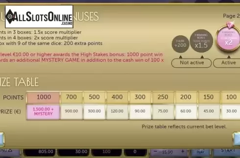 Paytable. Diamond Double Wheel from Air Dice