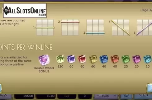 Paylines. Diamond Double Wheel from Air Dice