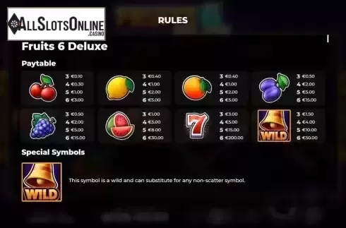 Paytable screen