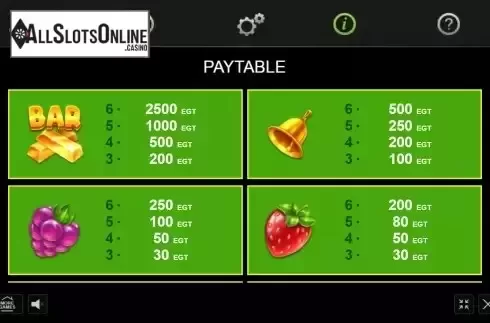 Paytable screen
