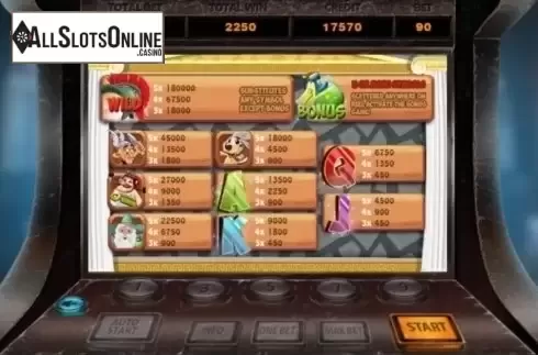 Paytable. Gallus from X Room