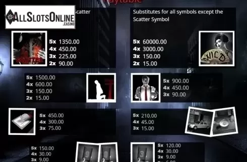 Paytable. Gangster Gamblers from Booming Games