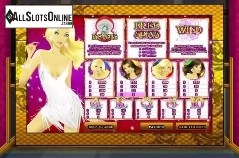 Paytable 1. Gems and the City from GamesOS