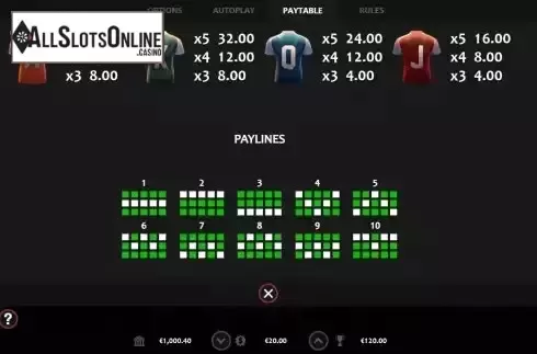 Paylines screen