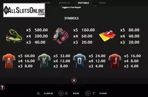Paytable screen