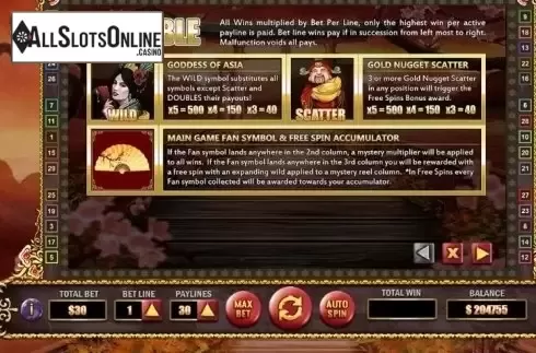 Paytable 1. Goddess of Asia from ReelNRG