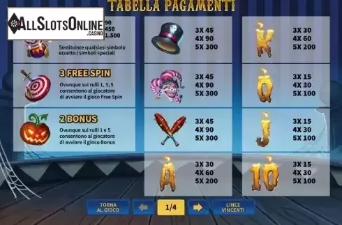 Paytable