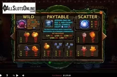 Paytable. Halloween Treasures from RTG