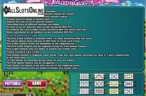Paytable 2. Hurdy Gurdy from Wager Gaming