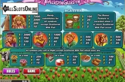 Paytable 1. Hurdy Gurdy from Wager Gaming