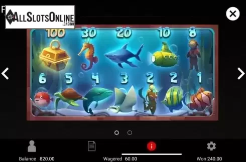 Paytable. Jawz from TOP TREND GAMING